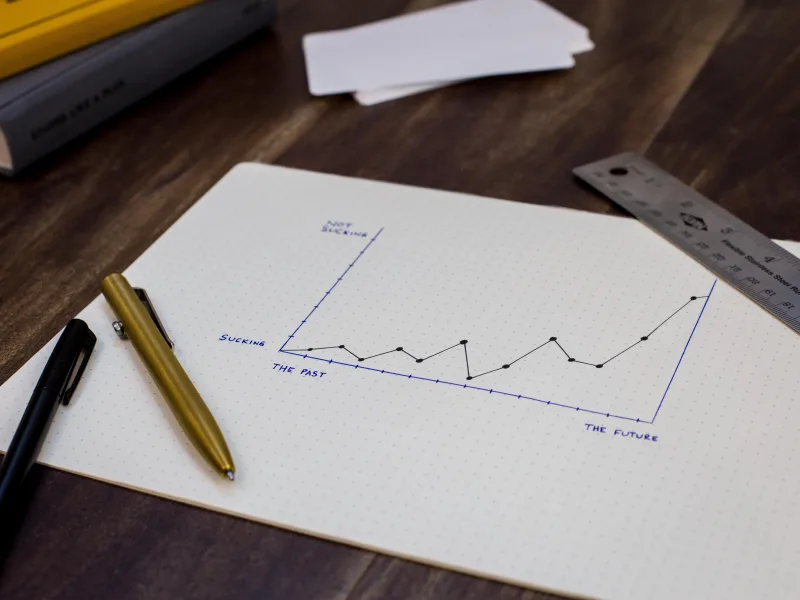 Financial Systems and Processes